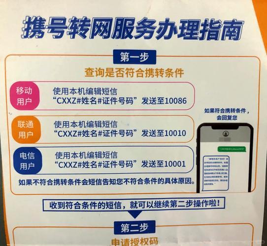 手机卡携号转网有哪些套餐?
