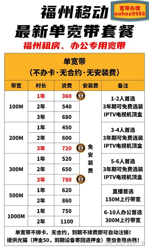 移动双卡有宽带套餐怎么办?