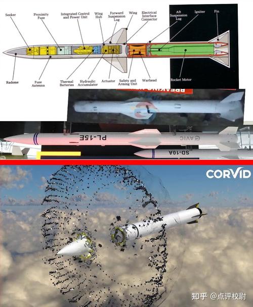 印度仿制中国霹雳-15导弹，美媒爆料揭秘行动