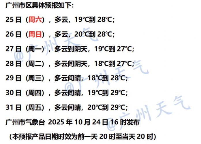 下周冷空气再次来袭