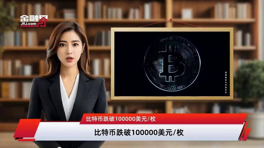 比特币升破112000美元