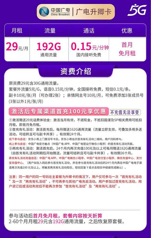 广电卡如何促销套餐？有哪些有效方法？