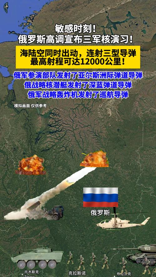 俄方已向美通报核动力导弹试射情况