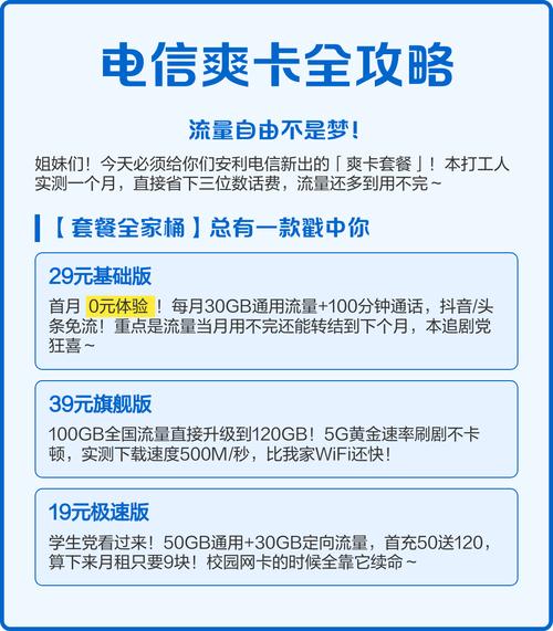 电信自由卡怎么改套餐?