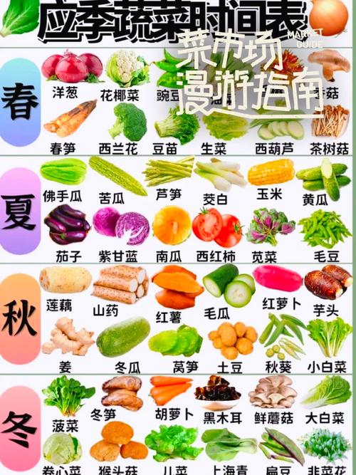 这6类必须焯水的食物要知道