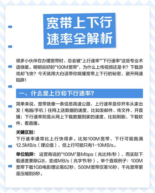 如何靠上下行宽带赚钱？