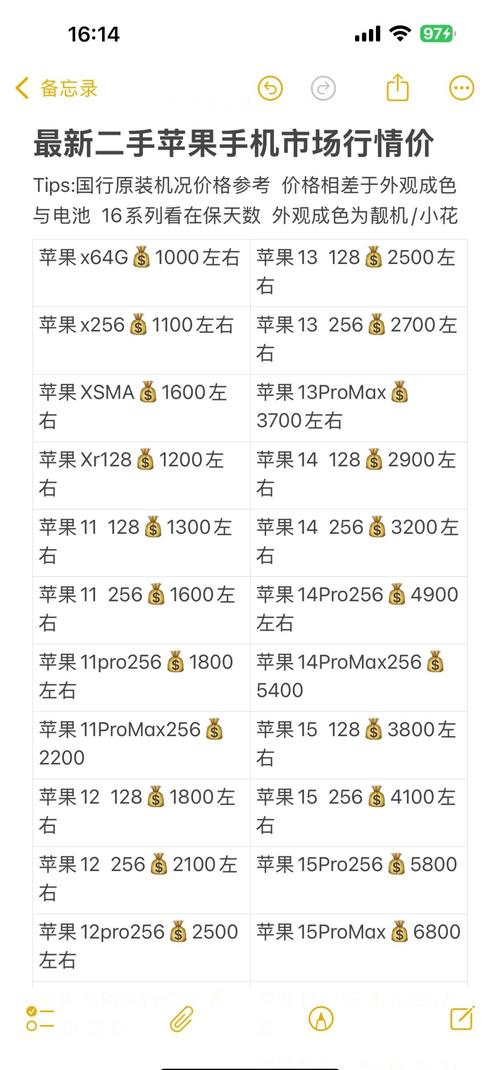 明年或将出最便宜iPhone