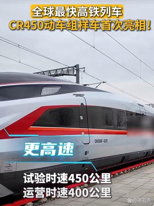 CR450动车组跑出中国创新“加速度”