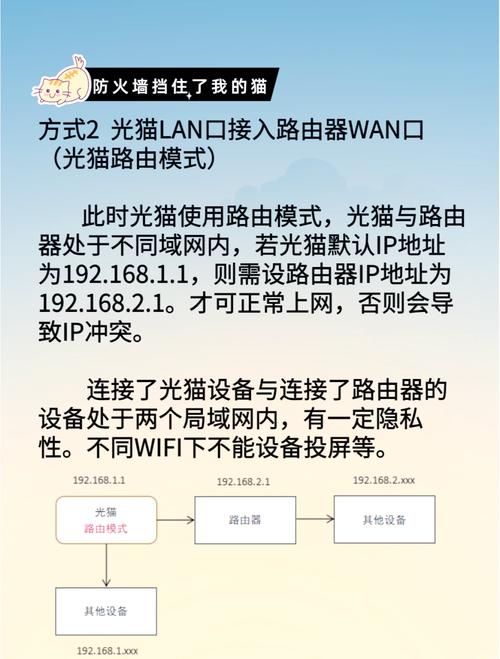 家用路由器如何连接宽带？