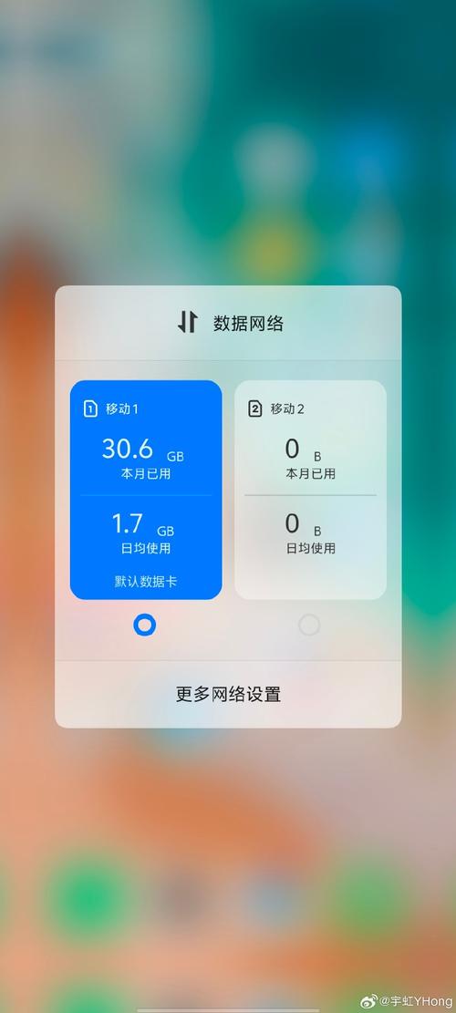 流量耗费快的是哪些手机？如何避免？