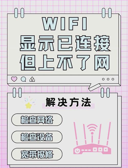 宽带连接不上？电话也连不上？