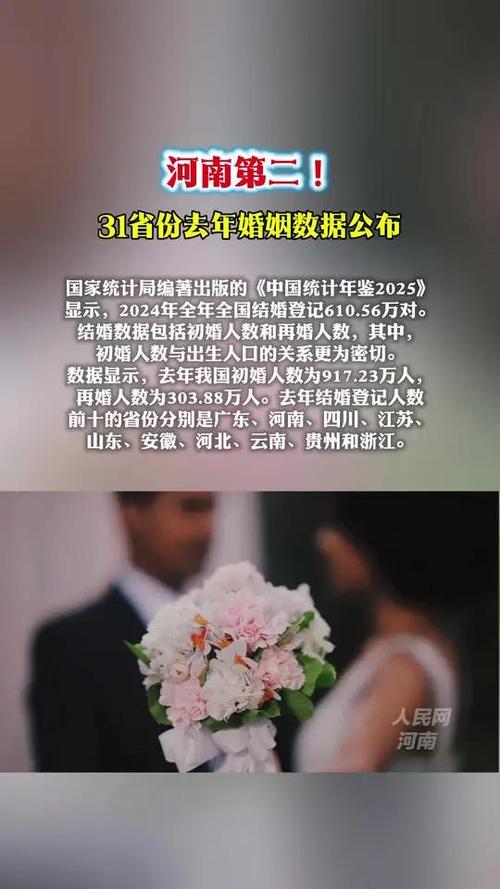 31省份去年婚姻数据公布