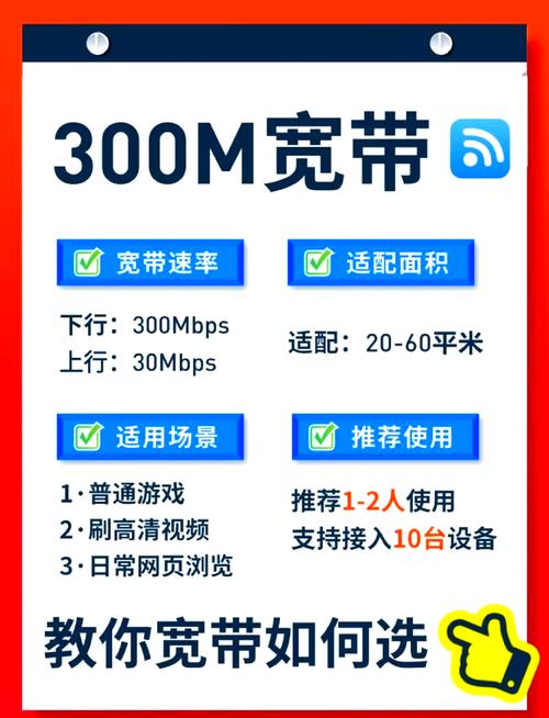 如何开通海南有线宽带？需要哪些步骤？