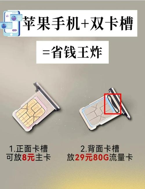 哪些手机可放双卡使用流量?