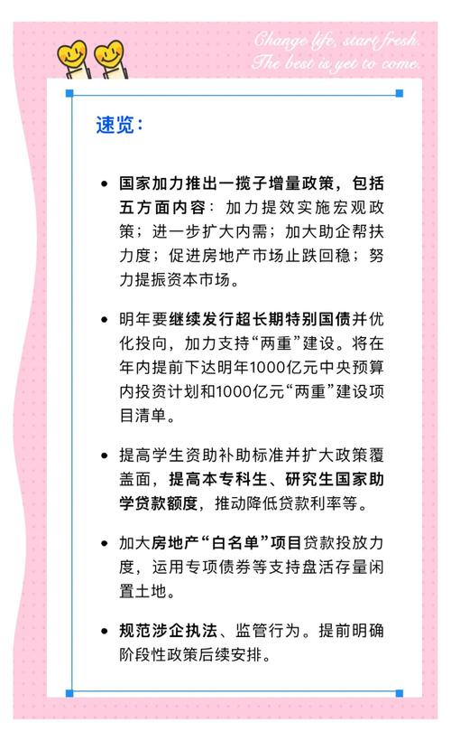 一揽子增量政策实施效果评估与影响分析