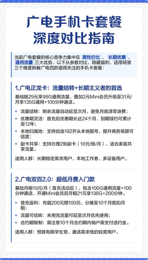 广电卡怎么购买套餐？有哪些套餐可选？