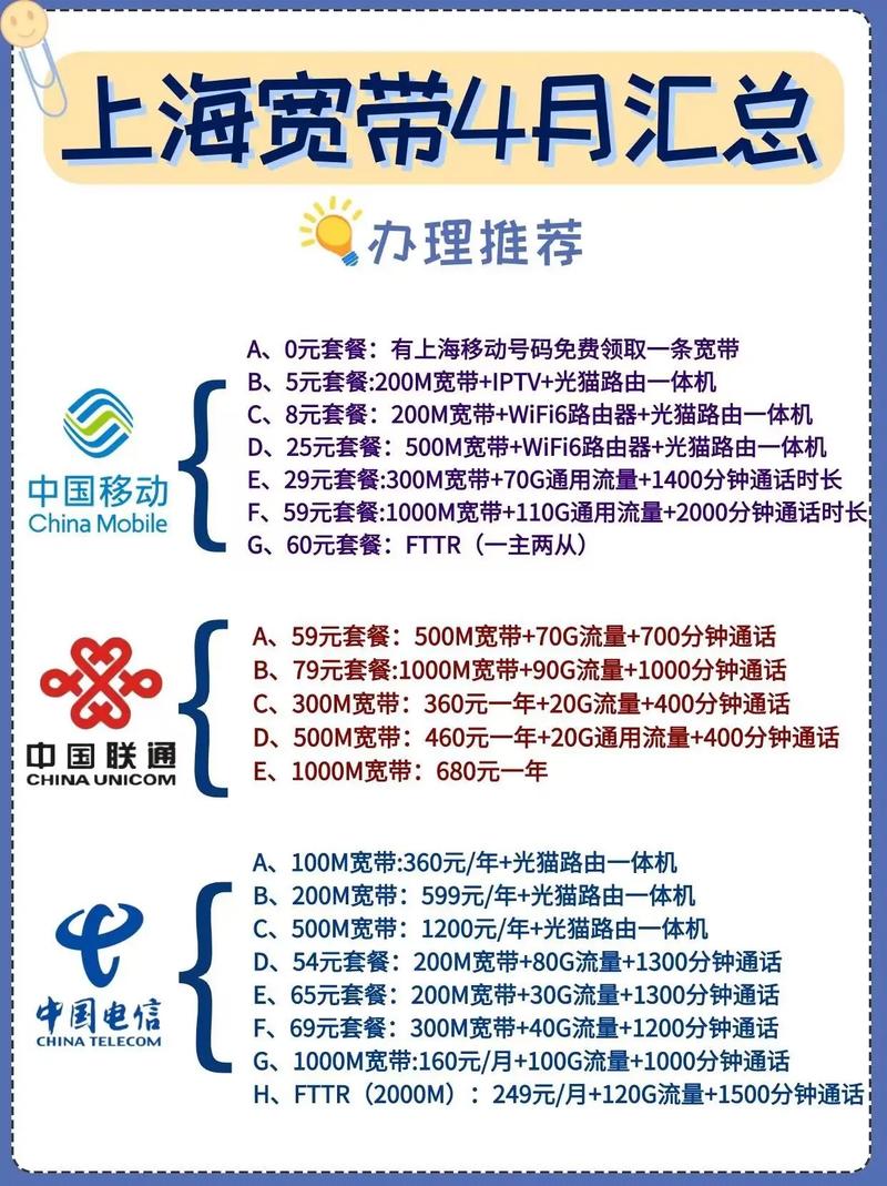如何网上交电信宽带？支付步骤是什么？