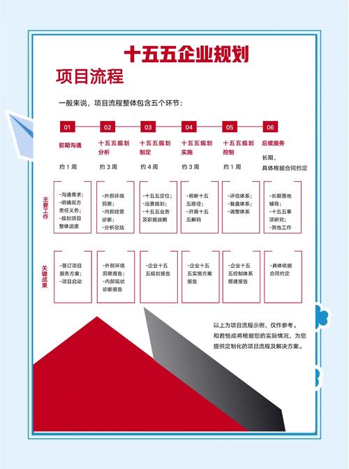 十五五规划建议正式发布，未来五年发展蓝图揭晓