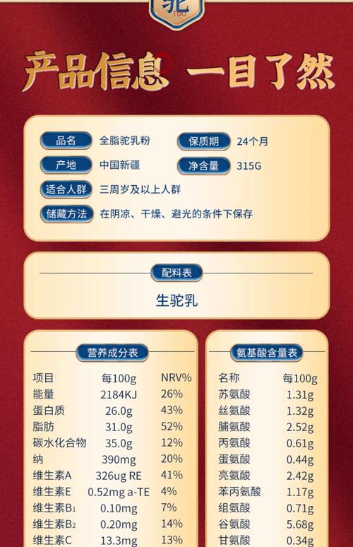 比牛奶营养价值高十倍？驼奶那么神吗