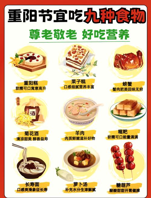 重阳饮食指南，少吃两肉，多吃三菜