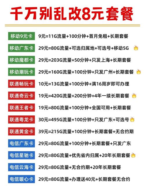 8元的保号套餐有哪些卡？如何选择？