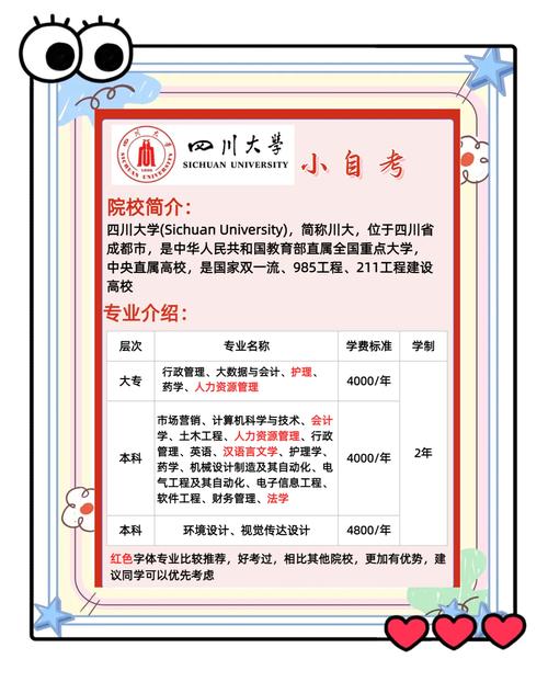 四川自考最小考生仅9岁 官方回应