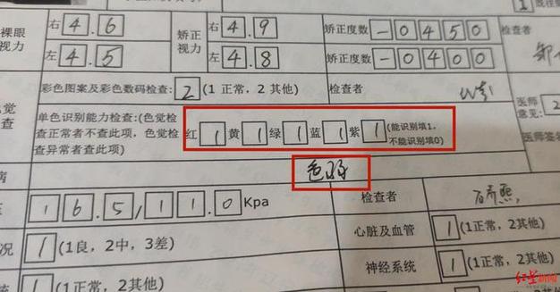 重庆一体育生因色弱被大学退学