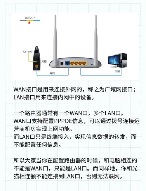 长城宽带如何使用路由器？