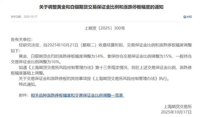 炒黄金期货赚14亿后辞职传闻，当事人辟谣