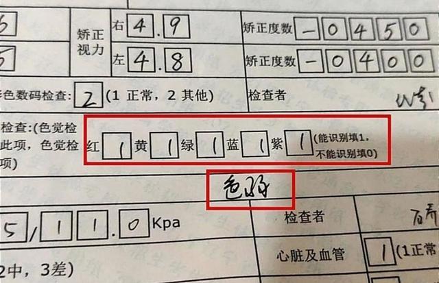 色弱学生被退学：应查明高考体检结果