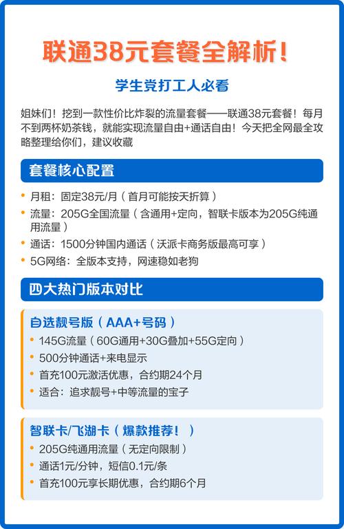 联通卡怎么办理学生套餐?