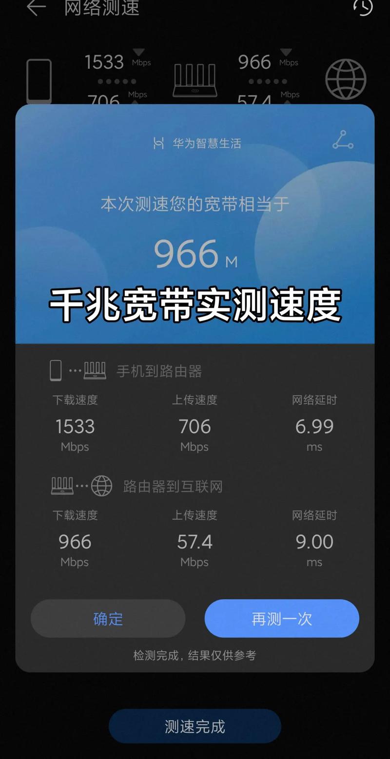 200m的宽带如何测速？测速结果准确吗？