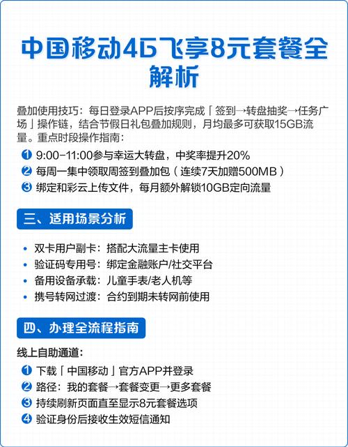 移动卡怎么设置4g套餐流量?