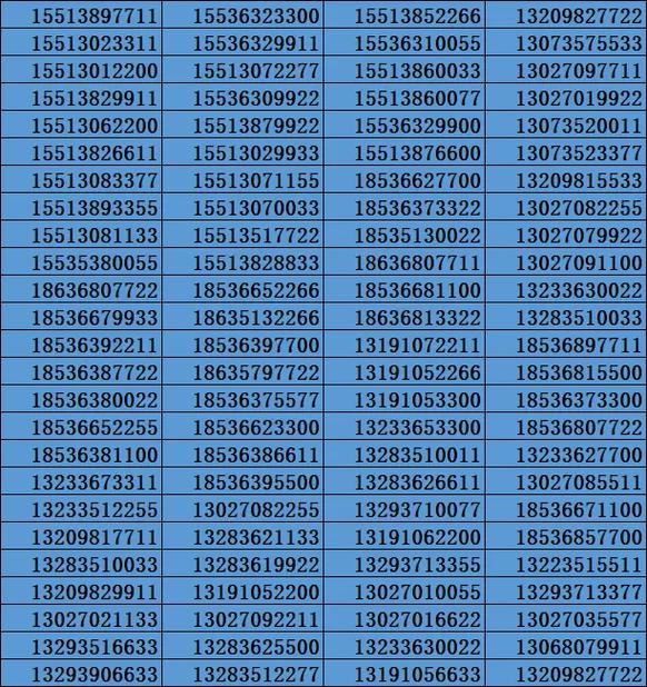 太原联通卡宽带套餐怎么样？值得办理吗？