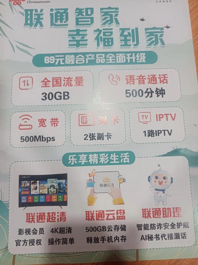 联通电话卡套餐包括哪些？