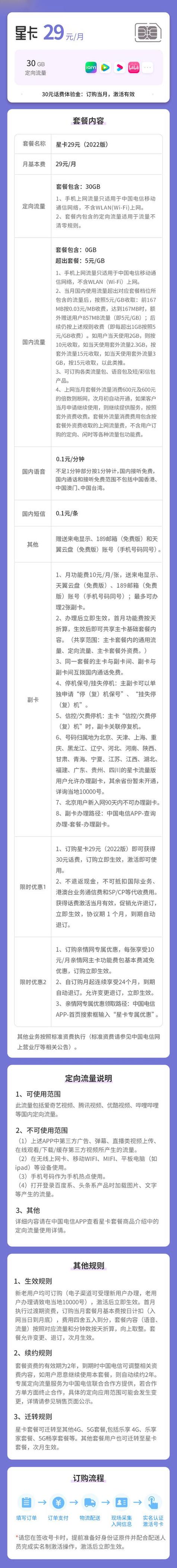 怎么查电信流量卡的套餐？查询方式有哪些？