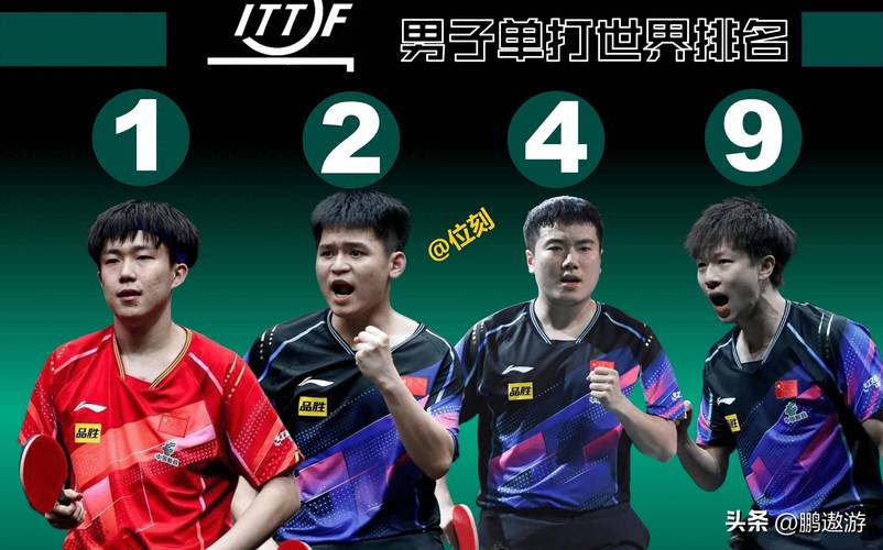 国乒男单首轮遭遇冷风劲吹，全员出局