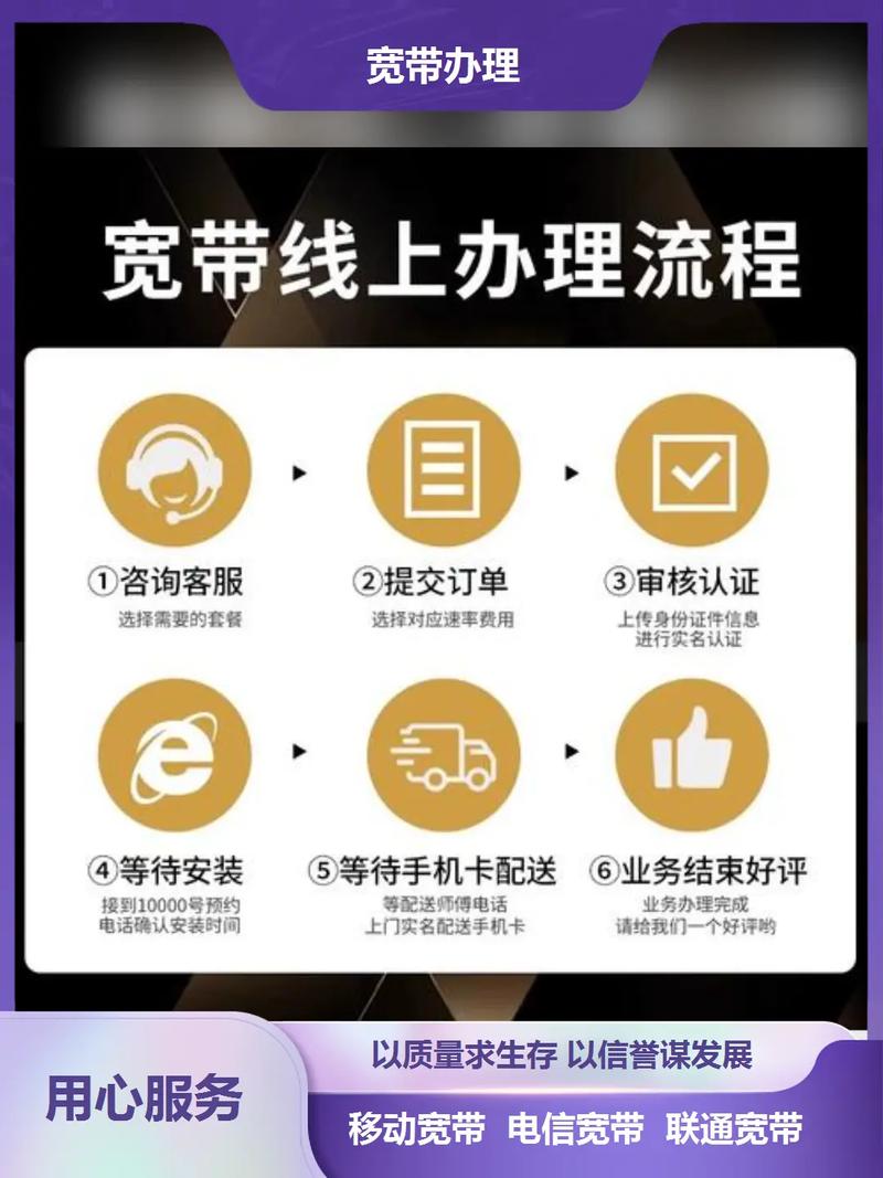 电信号码如何办理宽带?