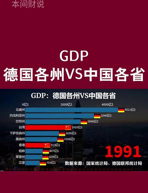 德国三季度GDP环比零增长，经济停滞或面临挑战？