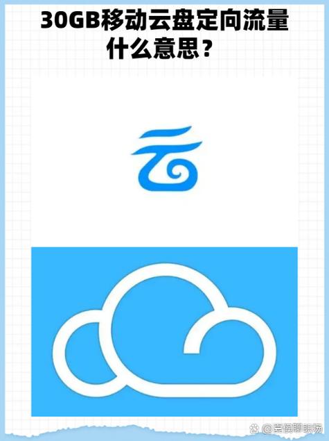 常用手机流量有哪些用途？