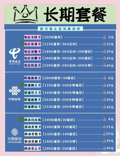 哪些手机支持3卡免流量?