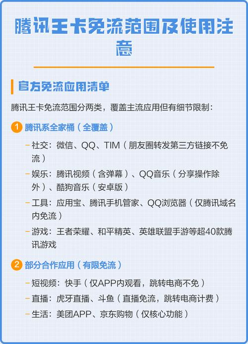 腾讯王卡哪些手机免流量？
