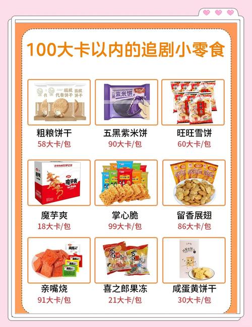 零食低卡套餐有哪些好？