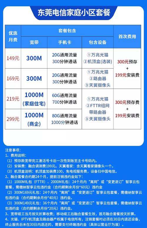 电信办卡套餐怎么选择？有哪些注意事项？