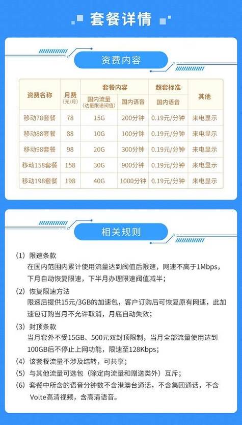 手机套餐哪些没用流量？如何避免浪费？