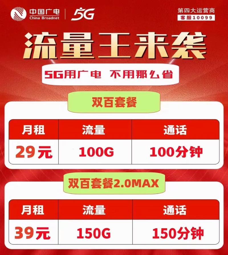 广电卡双百套餐2.0为什么只有62g？流量是否足够？