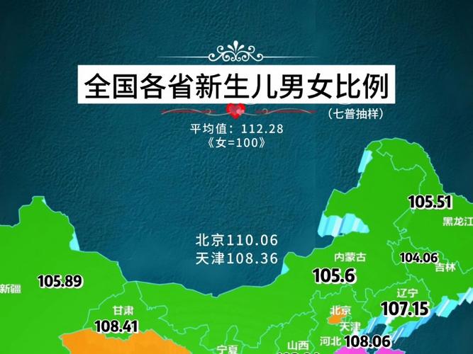 广东新生儿占比揭晓，全国每9个新生儿中就有1个诞生在这里