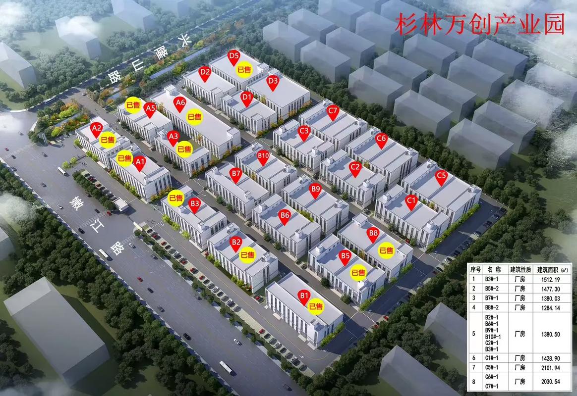 2栋厂房产业园吹成“百亿童车小镇”