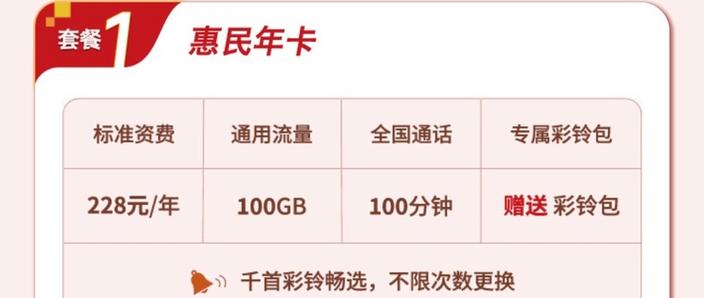 广电卡双百套餐2.0为什么只有62g？