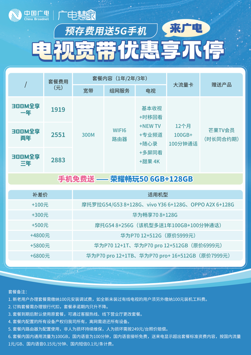 广电减免卡套餐怎么取消？取消流程是什么？